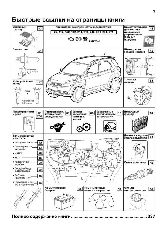 Комплект литературы по ремонту и обслуживанию Daihatsu Terios / Be-Go / Toyota Rush с 2006 года выпуска
