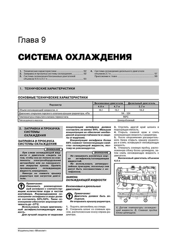 Комплект литературы по ремонту и обслуживанию Jeep Grand Cherokee с 1999 года выпуска