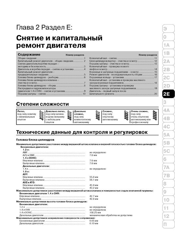 Комплект литературы по ремонту и обслуживанию Шкода Фабия первого поколения
