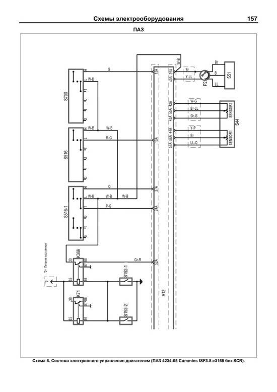 Комплект технической литературы по ремонту и обслуживанию ГАЗ-33106 Валдай с двигателем Cummins ISF3.8