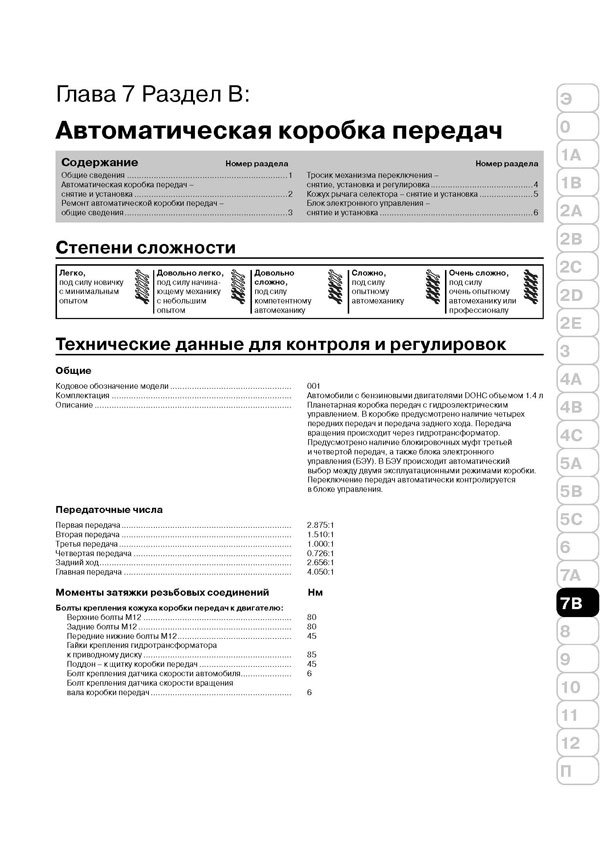 Комплект литературы по ремонту и обслуживанию Шкода Фабия первого поколения