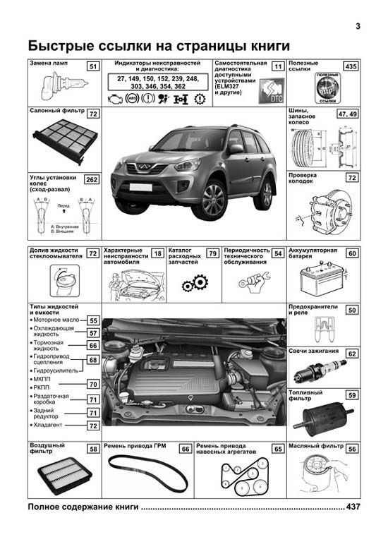 Комплект литературы по ремонту и обслуживанию автомобиля Chery Tiggo с 2012 года выпуска