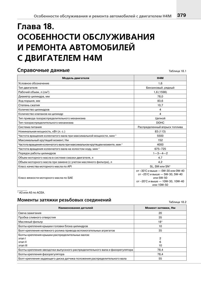 Комплект литературы по ремонту и обслуживанию Renault Logan 2 с 2014 года выпуска