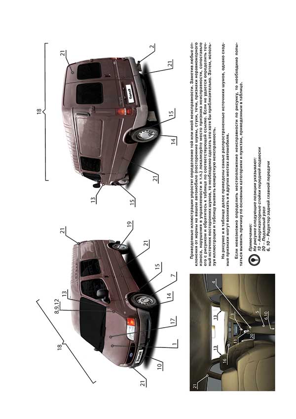 Комплект литературы по ремонту и обслуживанию Ford Transit с 1998 года выпуска