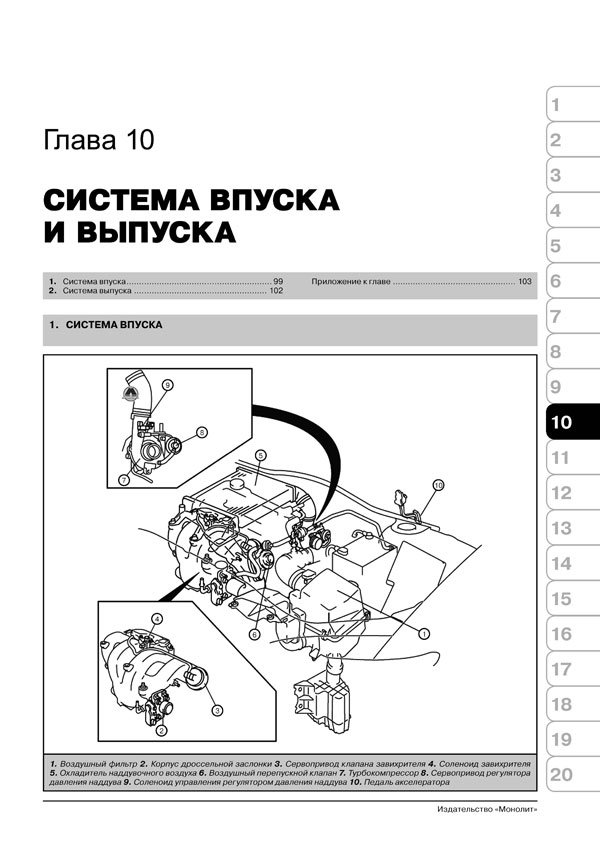 Комплект литературы по обслуживанию и ремонту Mazda CX-7 с 2006 года выпуска