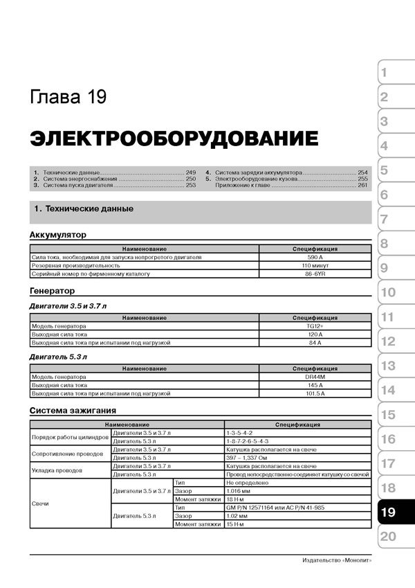 Комплект литературы по ремонту и обслуживанию Hummer H3 c 2006 года выпуска