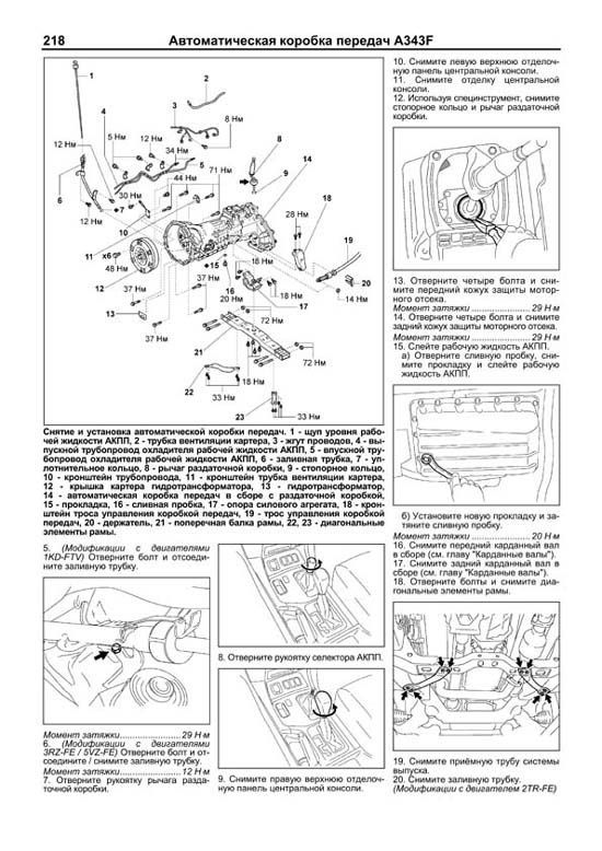 Комплект литературы по ремонту и обслуживанию Toyota Land Cruiser Prado 120 с 2002 года выпуска