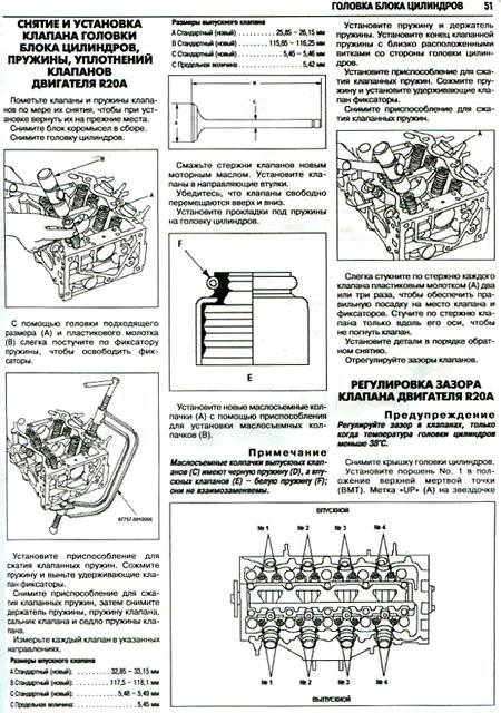 Книга: HONDA ACCORD VIII (б) с 2008 г.в., рем., экспл., то | Ротор