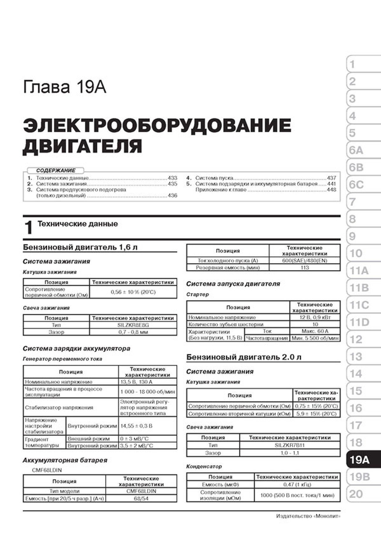 Книга: HYUNDAI TUCSON TL (б , д) c 2015 г.в., рем., экспл., то, сер. ЗС | Монолит