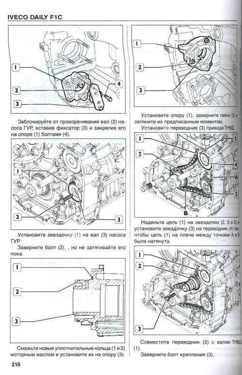 Комплект литературы по ремонту и обслуживанию Iveco Daily с 2006 года выпуска