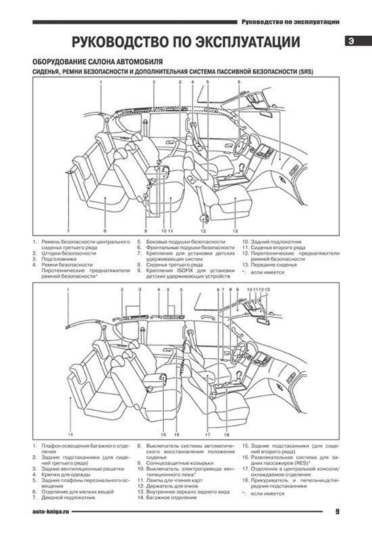 Книга: INFINITI QX56 (б) 2010-2013 г.в., рем., экспл., то | Автонавигатор