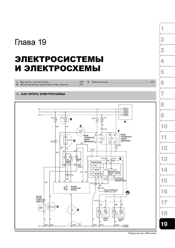 Комплект литературы по ремонту и обслуживанию Tagaz Tager / Ssang Yong Korando с 1996 года выпуска