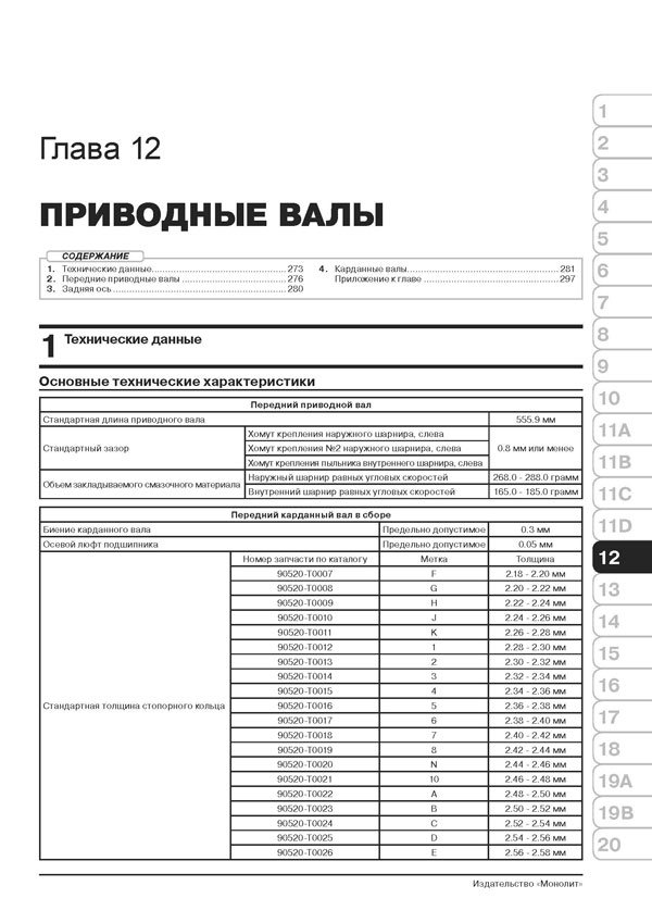 Комплект литературы по ремонту и обслуживанию Toyota Hilux с 2015 года выпуска