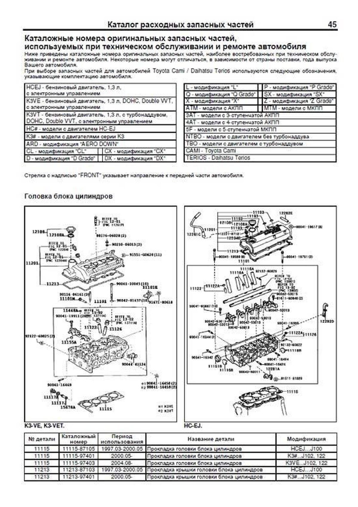 Книга: DAIHATSU TERIOS 1997-2006 г.в. / TOYOTA CAMI 1999-2005 г.в. (б) рем., экспл., то | Легион-Aвтодата