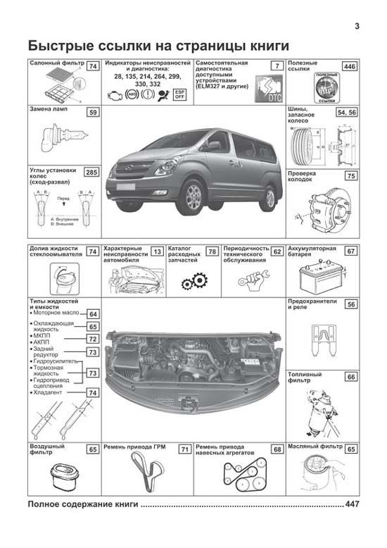 Комплект литературы по ремонту и обслуживанию Hyundai H1 / Grand Starex с 2007 года выпуска