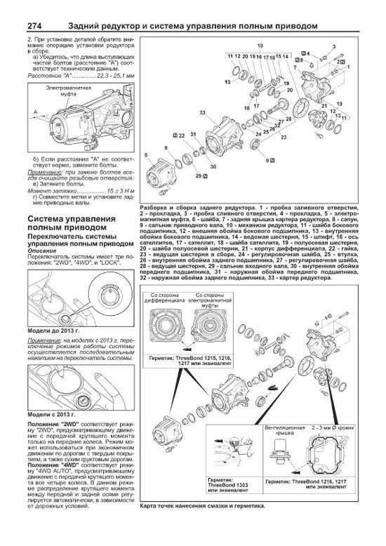 Комплект литературы по обслуживанию и ремонту Mitsubishi ASX с 2010 года выпуска