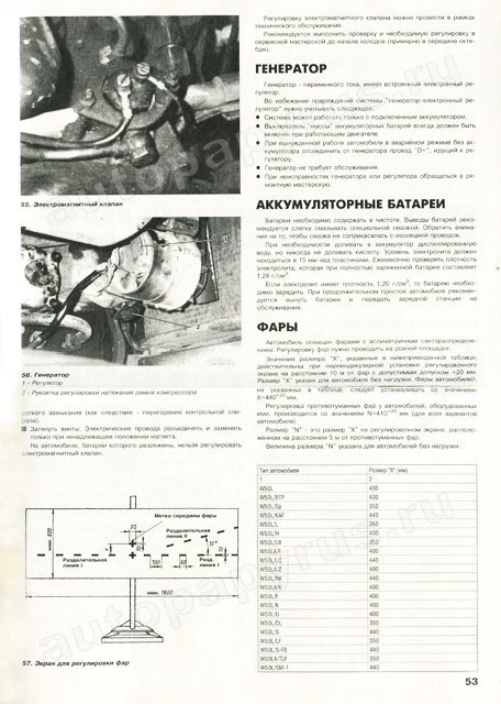 Книга: IFA W50LK / W50LA / W50A (д), рем., экспл., то | Автостиль