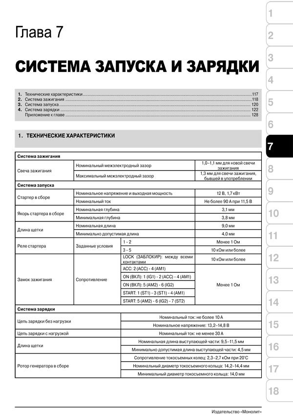 Комплект литературы по ремонту и обслуживанию Toyota Camry с 2006 года выпуска