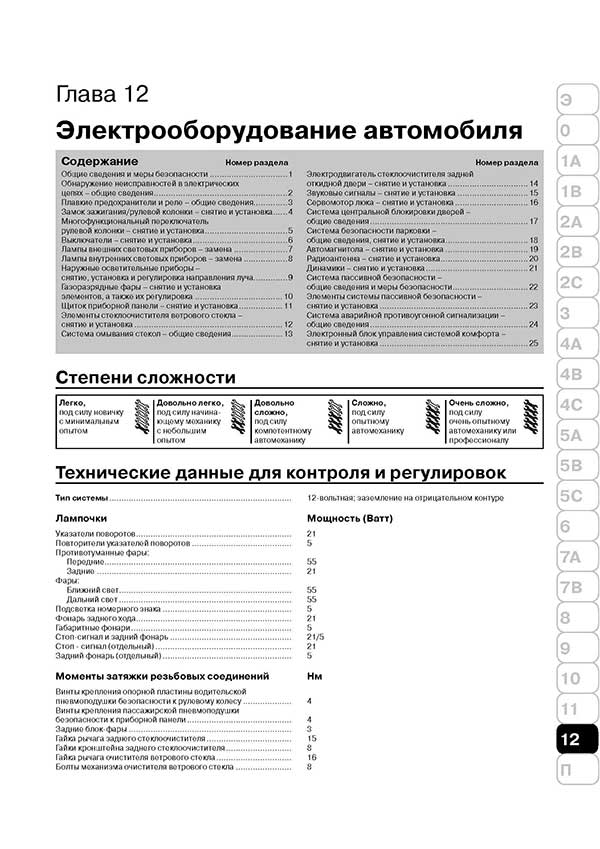 Комплект литературы по ремонту и техническому обслуживанию Volkswagen Passat B5 с 2000 года выпуска