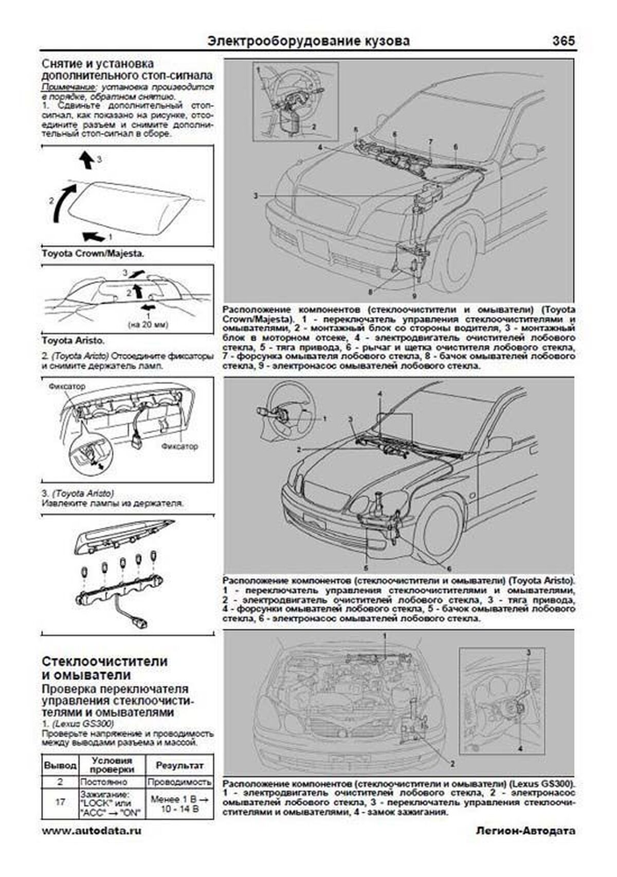 Книга: TOYOTA CROWN / CROWN MAJESTA / TOYOTA ARISTO / LEXUS GS300 (б) 1997-2005 г.в. рем., экспл., то, сер.АВТОЛ. | Легион-Aвтодата
