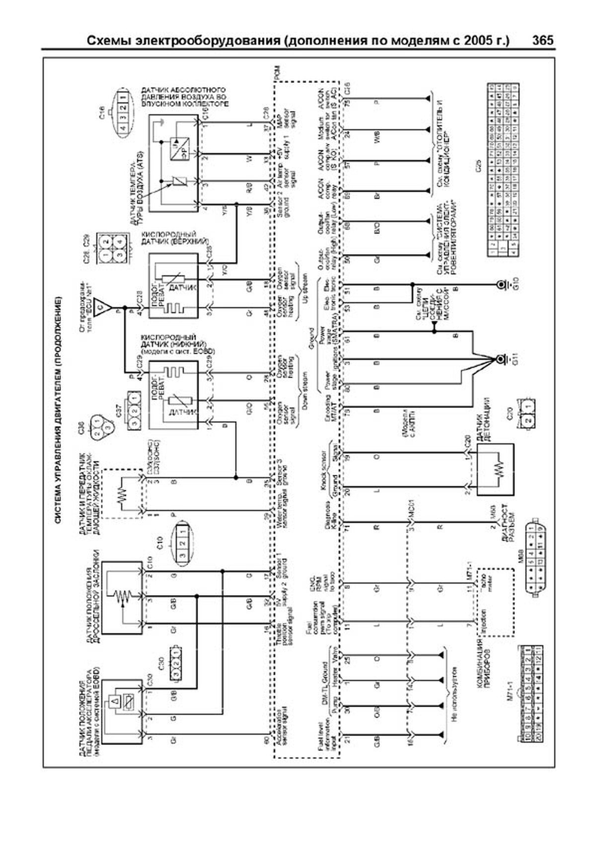 Книга: HYUNDAI ACCENT / TagAZ (б) 1999-2006 г.в. рем., экспл., то | Легион-Aвтодата