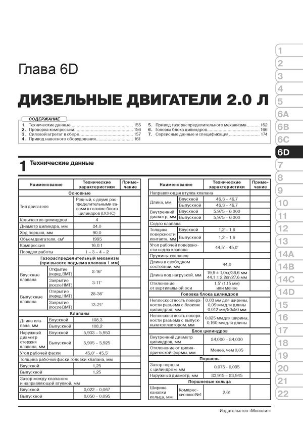 Комплект литературы по ремонту и обслуживанию Kia Sportage 4 с 2015 года выпуска