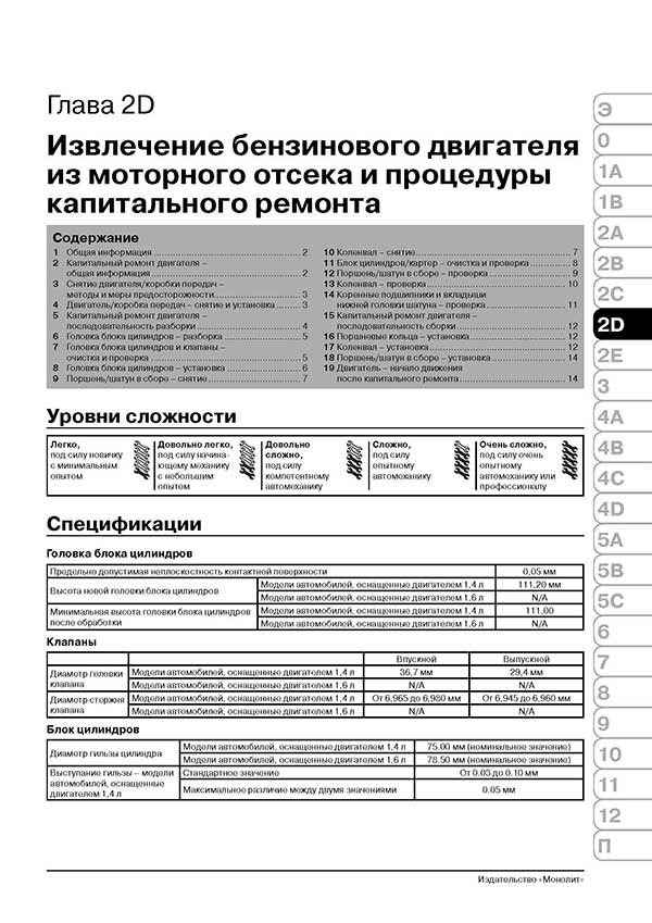 Комплект литературы по ремонту и обслуживанию Citroen Berlingo с 1996 года выпуска