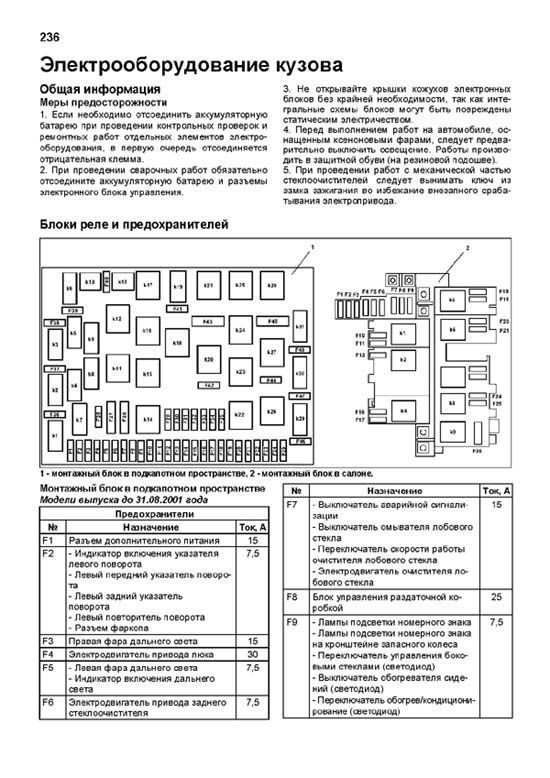 Комплект литературы по ремонту и обслуживанию Mercedes ML (W163)