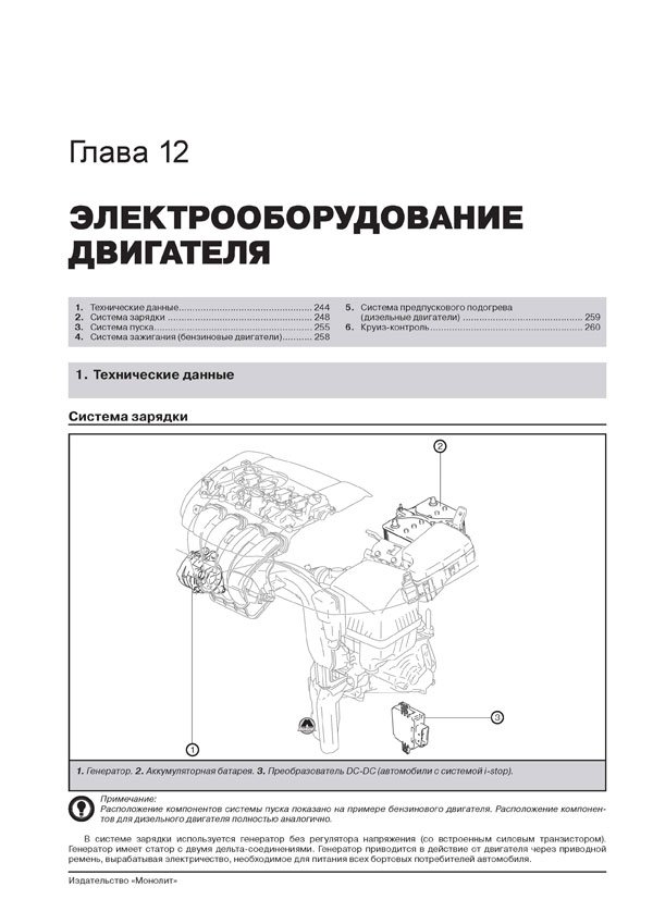 Комплект литературы по ремонту и обслуживанию Mazda CX-5 с 2011 года выпуска