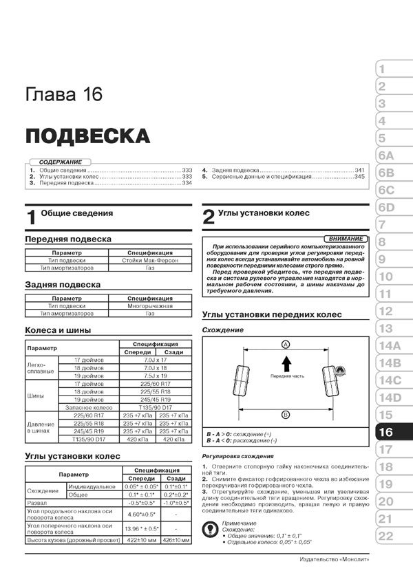 Комплект литературы по ремонту и обслуживанию Kia Sportage 4 с 2015 года выпуска