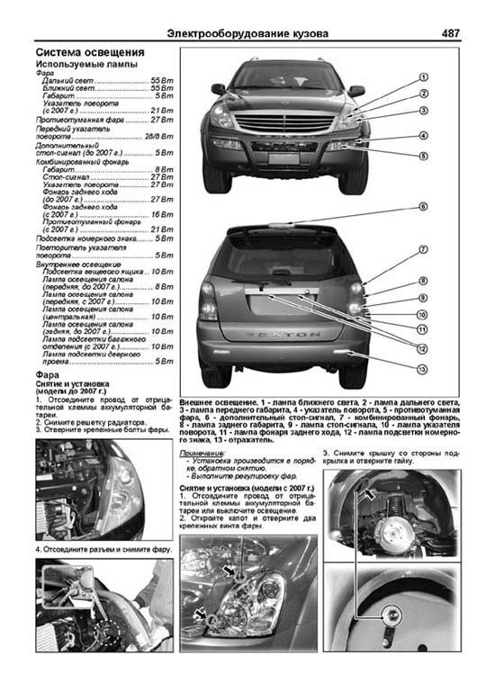 Комплект литературы по ремонту и обслуживанию Ssang Yong Rexton с 2006 года выпуска