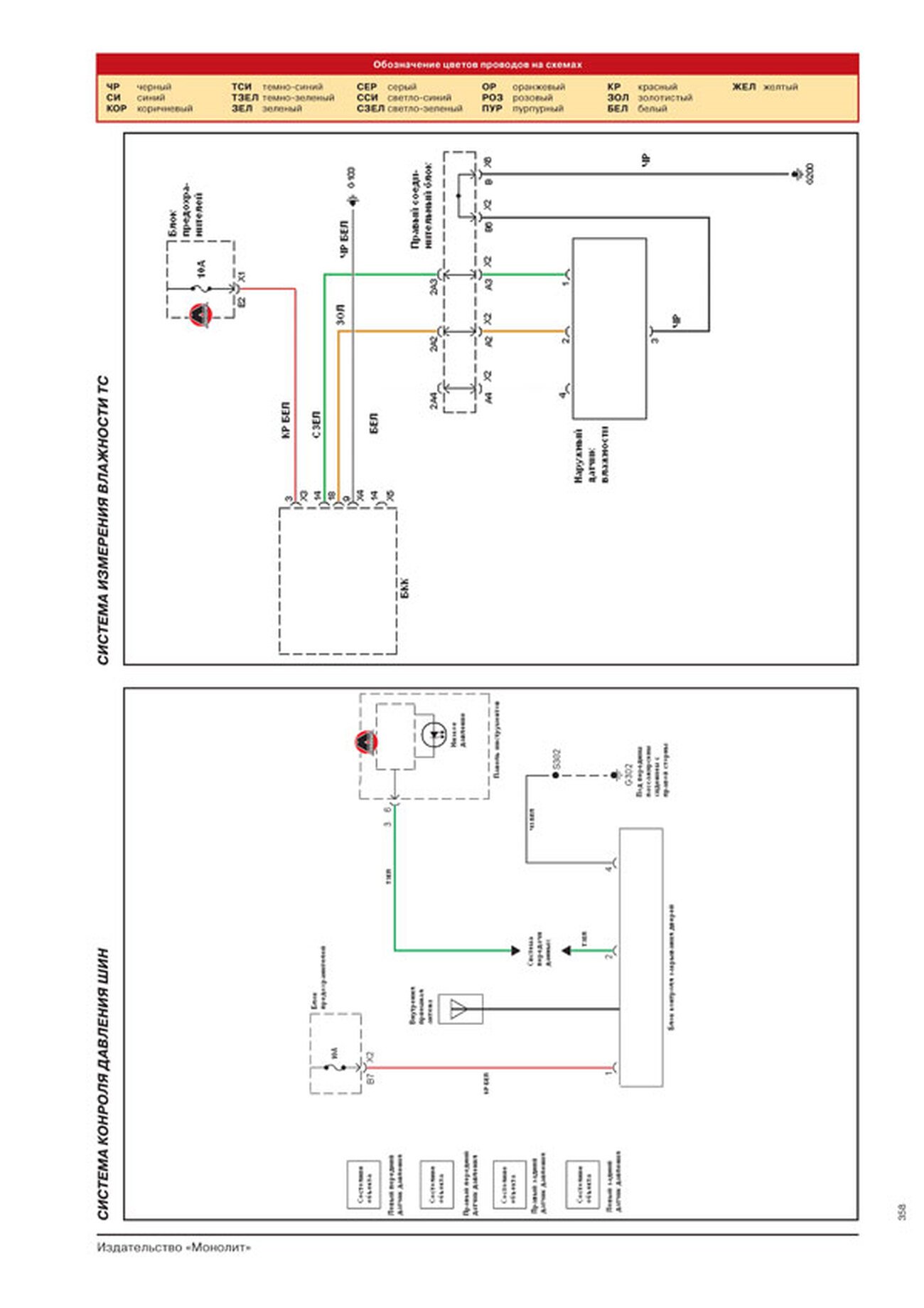 Книга: CADILLAC ESCALADE / GMC YUKON / CHEVROLET TAHOE / SUBURBAN (б) с 2007  г.в.,  рем., экспл., то, | Монолит