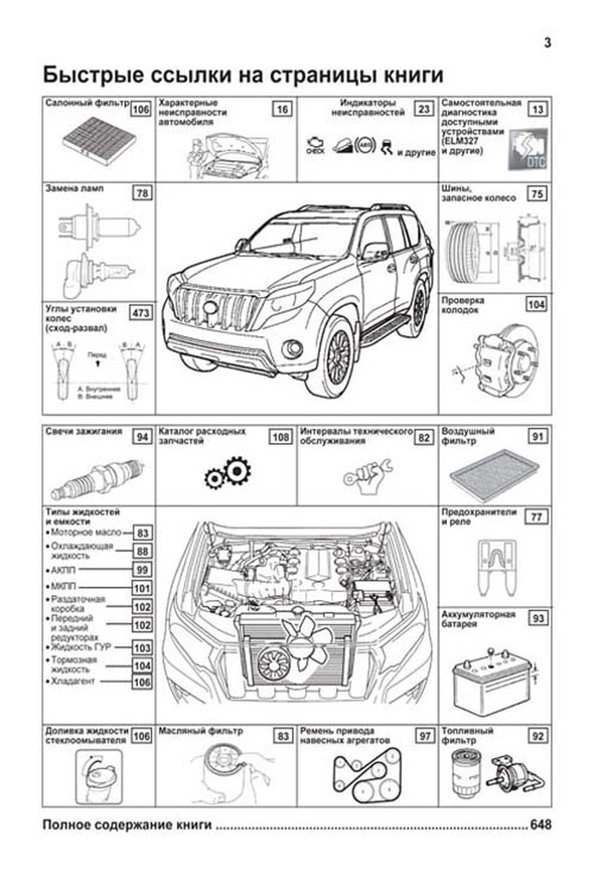 Книга: TOYOTA LAND CRUISER PRADO 150 (б , д) с 2015 г.в. рем., экспл., то, сер.ПРОФ. | 2 Тома | Легион-Aвтодата