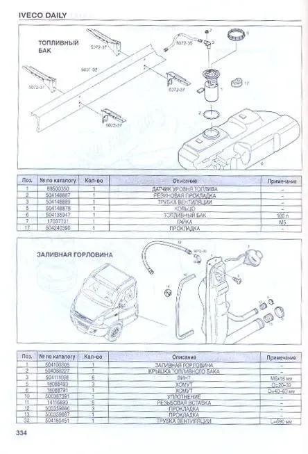Комплект литературы по ремонту и обслуживанию Iveco Daily с 2006 года выпуска