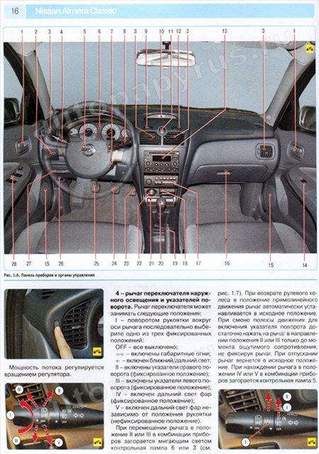 Комплект литературы по ремонту и обслуживанию Nissan Almera Classic