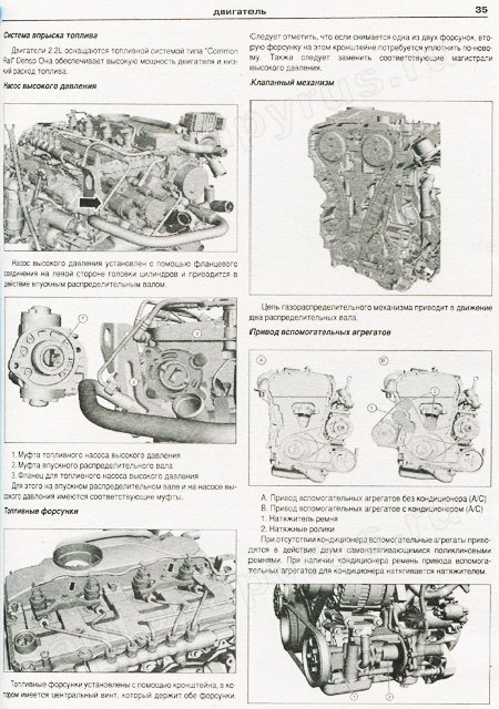 Комплект литературы по ремонту и обслуживанию Ford Transit с 2006 года выпуска