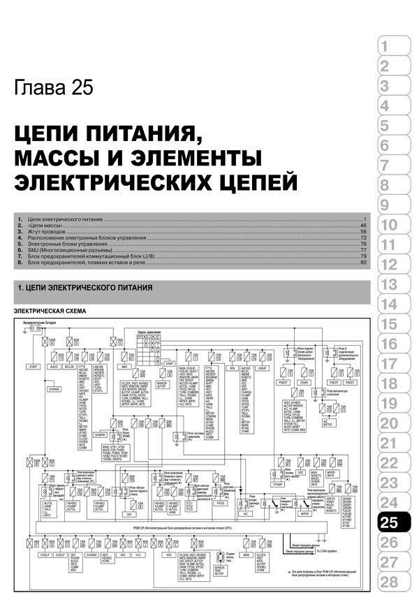 Книга: INFINITI FX35 / FX45 (б) c 2002 г.в., рем., экспл., то | Монолит