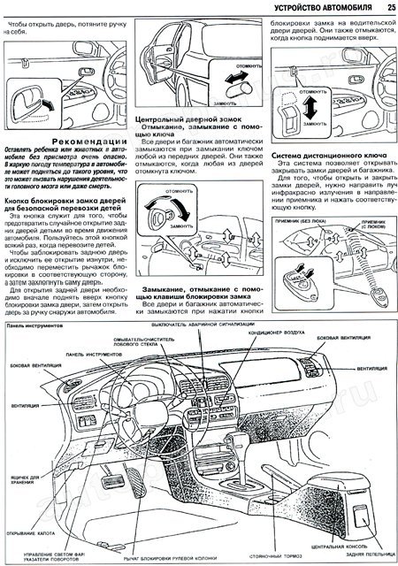 Книга: MAZDA 323/323P/323F (б , д) 1989-1998 г.в., рем., экспл., то | Ротор