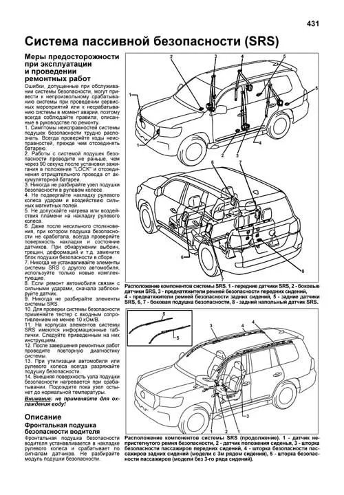Книга: TOYOTA LAND CRUISER 200 (б) с 2015 + рест. с 2016 и 2017 г.в., рем., экспл., то, сер.ПРОФ. | Легион-Aвтодата