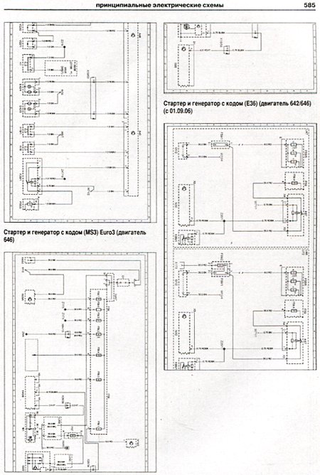 Комплект литературы по обслуживанию и ремонту Mercedes Sprinter W906 с 2006 года выпуска