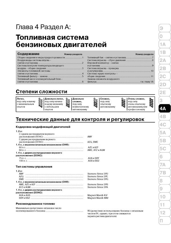 Комплект литературы по ремонту и обслуживанию Шкода Фабия первого поколения