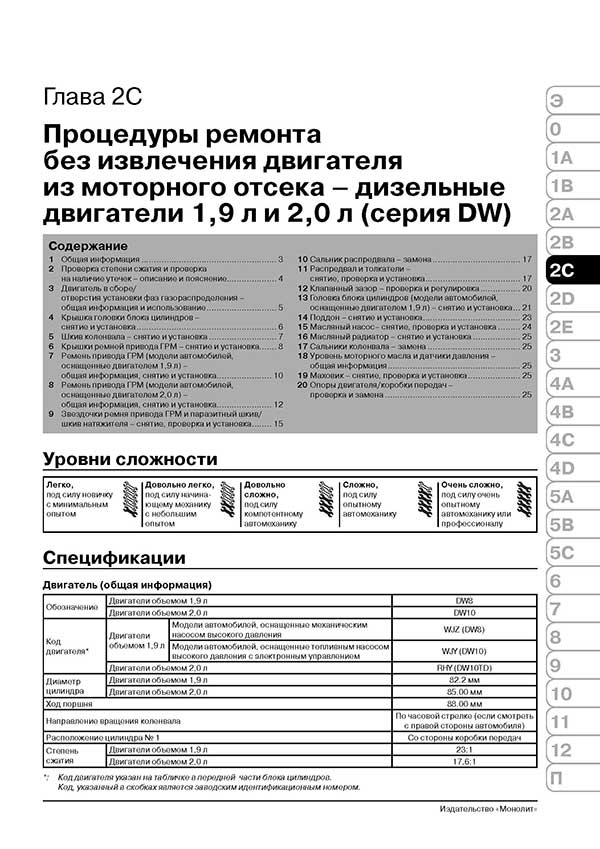 Комплект литературы по ремонту и обслуживанию Citroen Berlingo с 1996 года выпуска