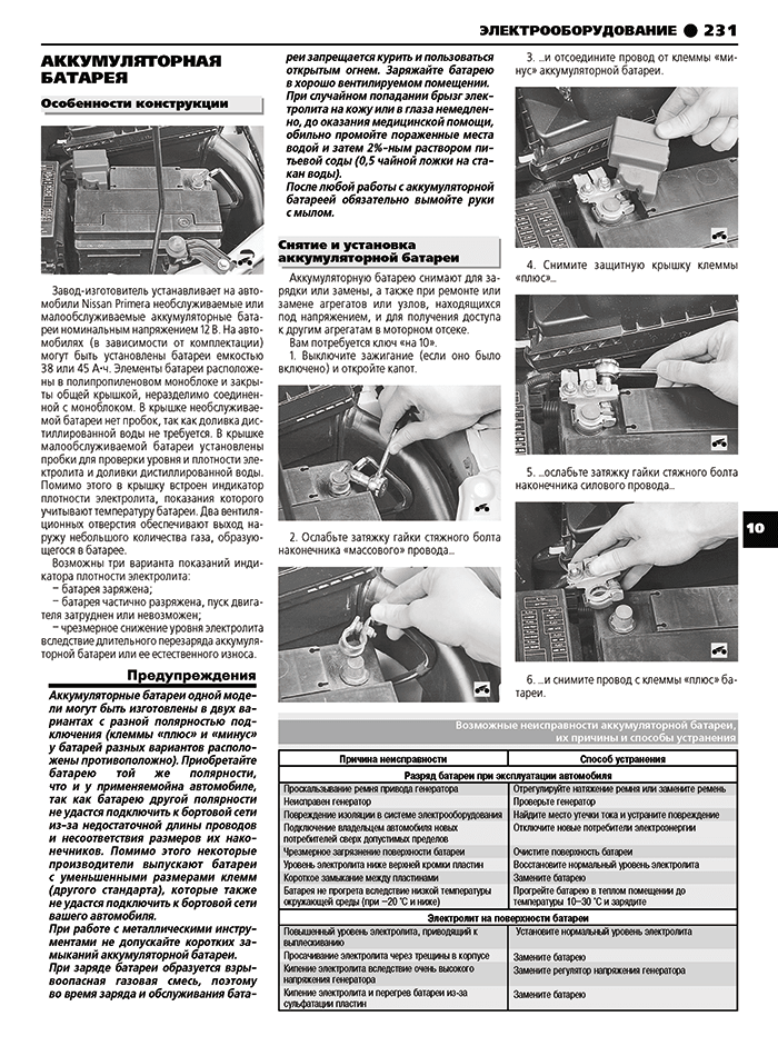 Книга: NISSAN PRIMERA (б) 2002-2007 г.в. рем., экспл., то, Ч/Б фото., сер. ШАР | Третий Рим