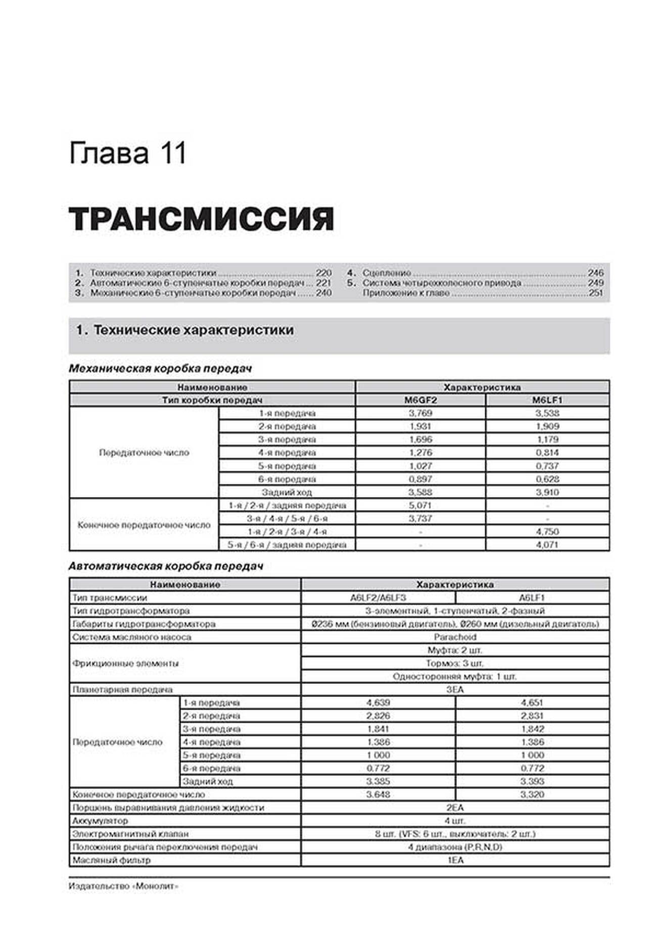 Книга: HYUNDAI SANTA FE (б , д) с 2012 г.в., рем., экспл., то, сер. ЗС | Монолит