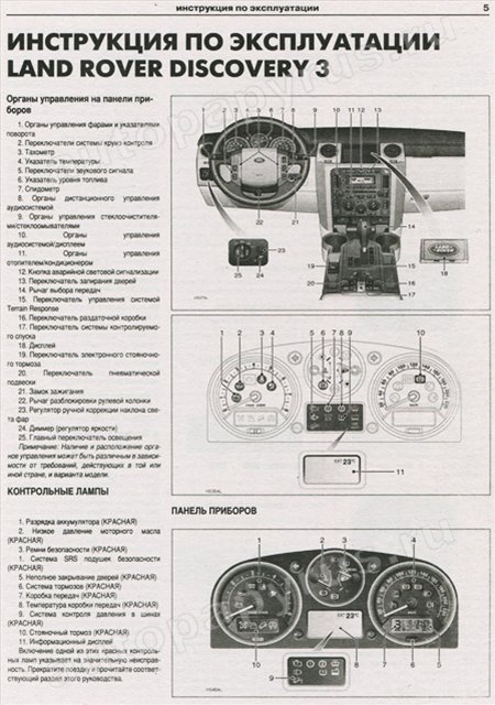 Комплект литературы по обслуживанию и ремонту Land Rover Discovery 3 с 2004 года выпуска