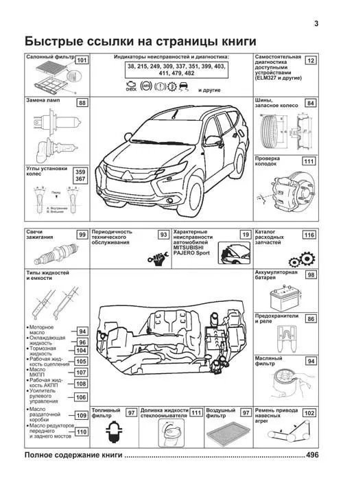 Комплект профессиональной литературы по ремонту и обслуживанию MITSUBISHI PAJERO SPORT бензин / дизель с 2019 года выпуска