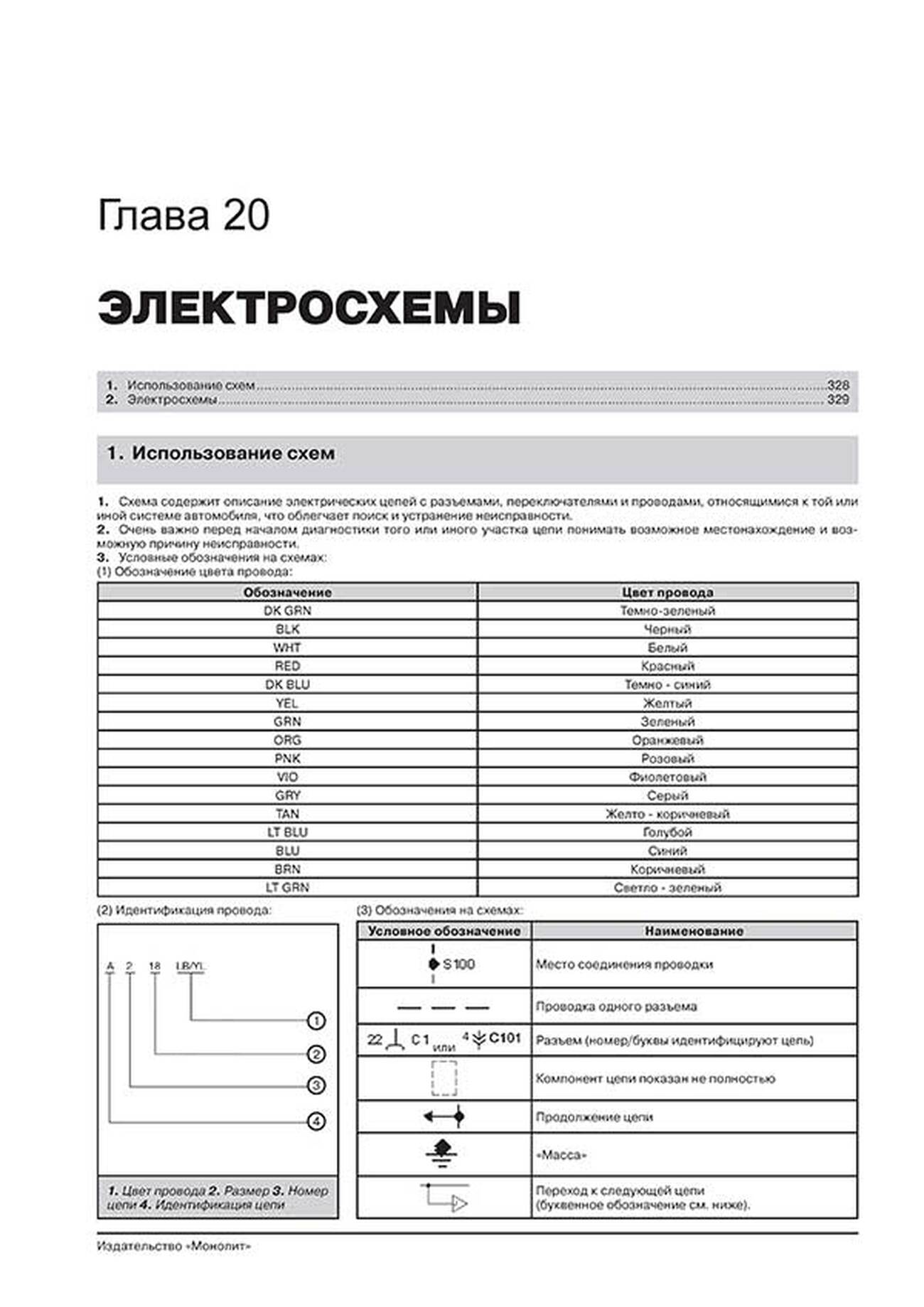 Книга: JEEP COMPASS (б , д) с 2006 г.в. рем., экспл., то, сер. ЗС | Монолит