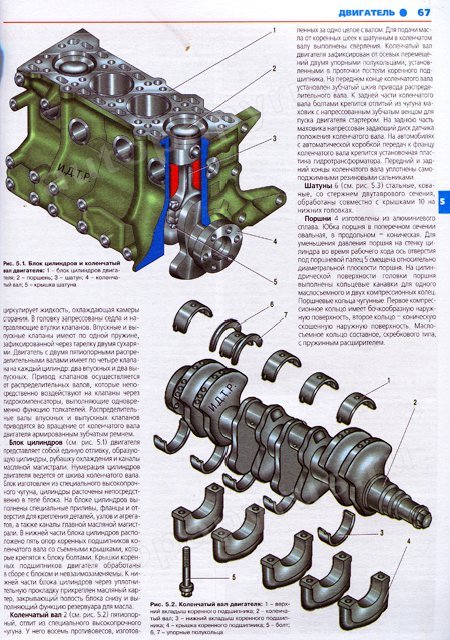 Книга: KIA SPECTRA  (б) с 2004 г.в., рем., экспл., то, ЦВЕТ. фото., сер. РБП | Третий Рим