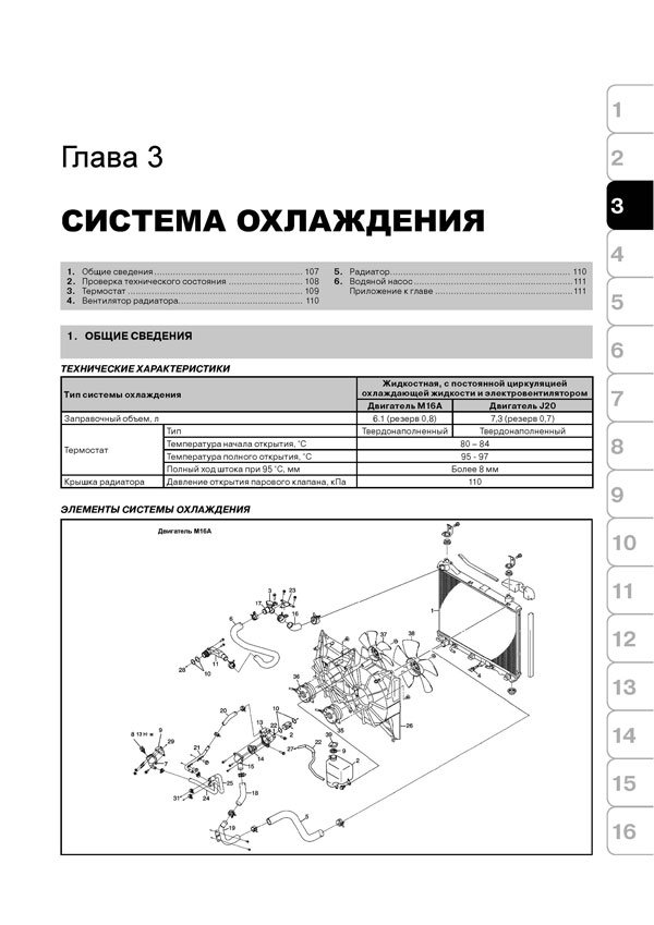 Комплект литературы по ремонту и обслуживанию Suzuki Grand Vitara с 2005 года выпуска
