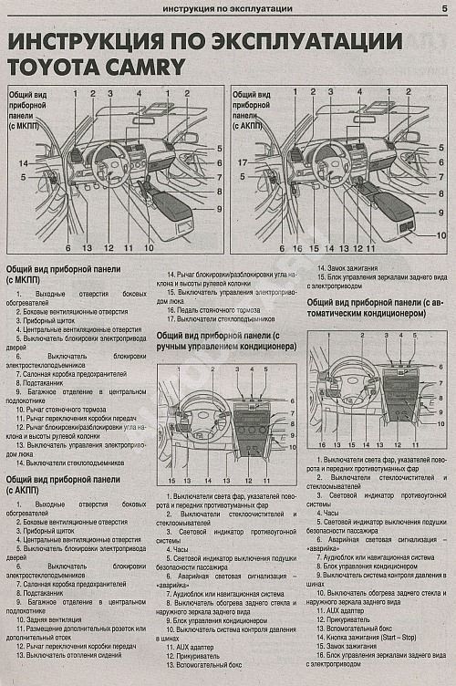 Комплект литературы по ремонту и обслуживанию Toyota Camry с 2006 года выпуска